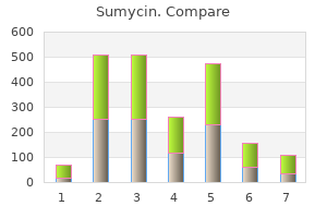 order genuine sumycin online