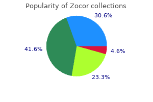 proven 20mg zocor