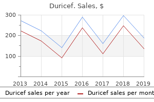 discount duricef