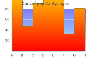 discount duricef 500 mg line