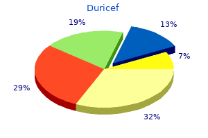 purchase duricef master card