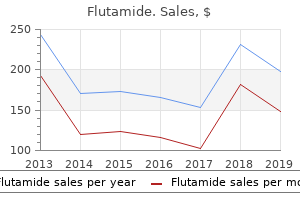 generic 250mg flutamide overnight delivery