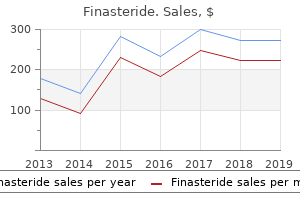 buy finasteride