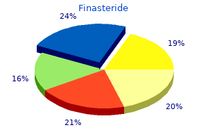 order finasteride uk