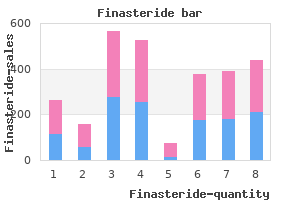 purchase 5 mg finasteride with mastercard