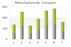 cheap metoclopramide line