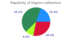 generic 0.25mg digoxin overnight delivery