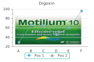 buy 0.25mg digoxin with mastercard