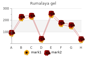 order rumalaya gel 30 gr without a prescription