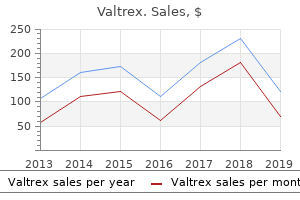 buy generic valtrex 500 mg on-line