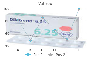 valtrex 1000mg on-line