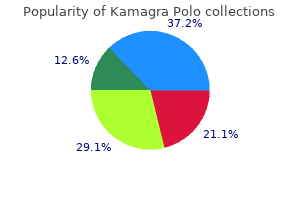 buy kamagra polo 100mg mastercard