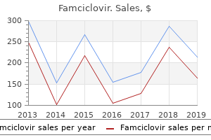 cheap famciclovir 250 mg on line