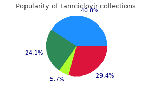 generic famciclovir 250 mg online