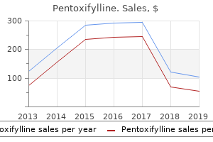 cheap pentoxifylline express