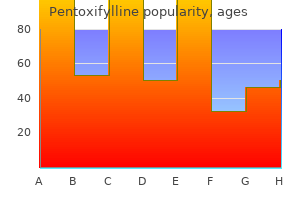 pentoxifylline 400 mg with visa