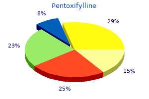 order pentoxifylline 400mg without a prescription