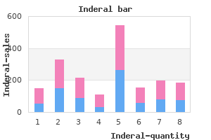 purchase 40 mg inderal with amex