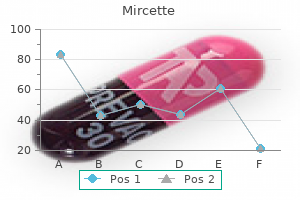 purchase mircette overnight