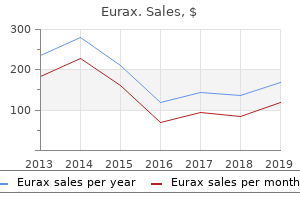 purchase 20gm eurax