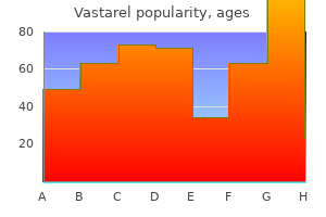 buy generic vastarel 20 mg