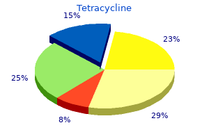 order tetracycline toronto