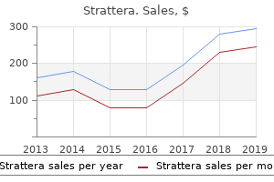 order generic strattera on-line