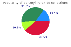 purchase benzoyl canada