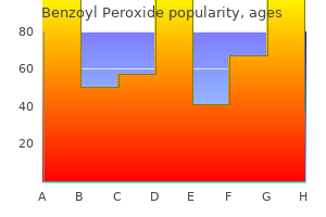 order benzoyl online pills