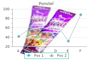 purchase ponstel with a visa