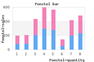 ponstel 500mg line