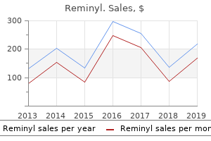 buy reminyl 4 mg visa