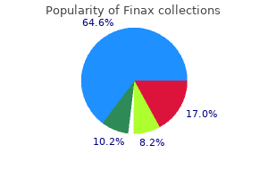 order finax 1 mg online