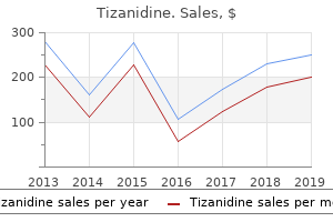 2mg tizanidine free shipping