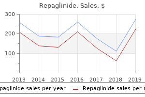 buy repaglinide 0.5mg low price