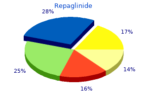 repaglinide 1 mg generic