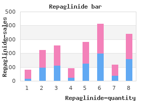 purchase repaglinide with a visa