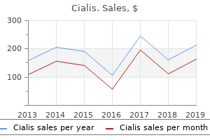 order cialis 20mg overnight delivery