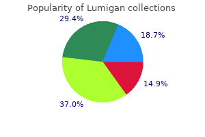 purchase 3ml lumigan with visa