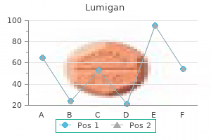 generic 3ml lumigan amex