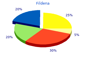 discount fildena 100 mg online