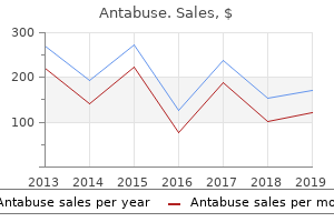 discount antabuse 250 mg online