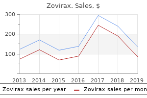 cheap zovirax online master card