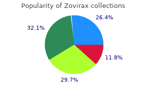 purchase zovirax 400mg with visa