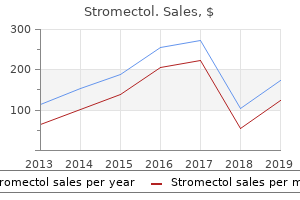 cheap 3 mg stromectol otc
