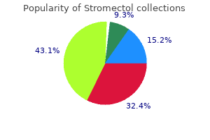 purchase stromectol 3 mg on-line