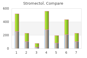 cheapest generic stromectol uk