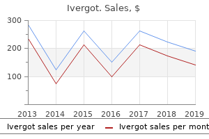 Ivergot On-line